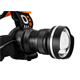 Torcia LED CREE R5, zoom Neo 99-200